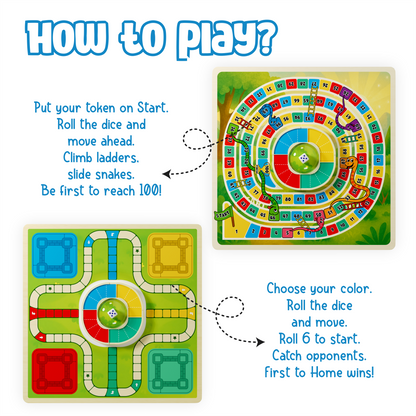 Spartan Kids Pop & Play 2 in 1 Game Board, Ludo & Snakes and Ladders, Ages 3+, Multicolour, Press to Shuffle Dice Mechanism, 2-4 Players
