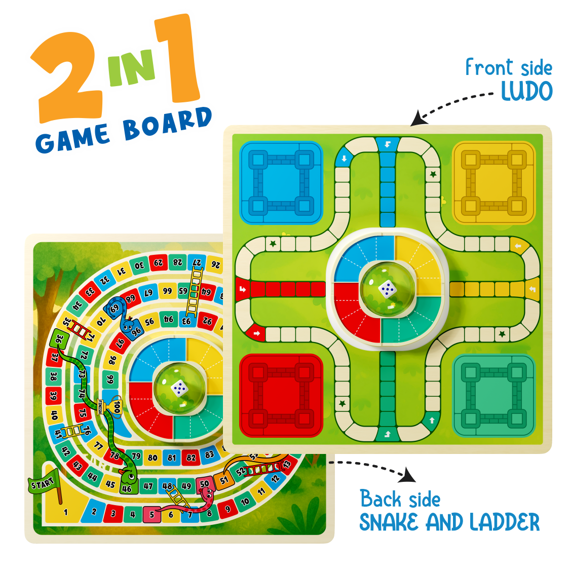 Spartan Kids Pop & Play 2 in 1 Game Board, Ludo & Snakes and Ladders, Ages 3+, Multicolour, Press to Shuffle Dice Mechanism, 2-4 Players