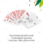 SPARTAN KIDS® 0 to 100 Dot & Number Flash cards Kit