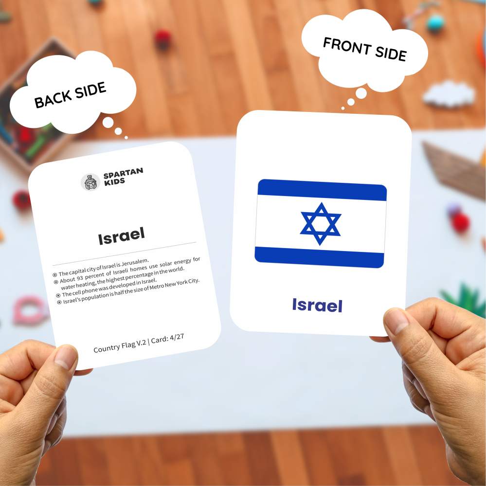 Country Flashcards for Kids – 27 Countries with Capitals & Facts (Ages 4-8)