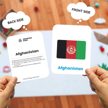 Country Flag Flashcards for Kids – 27 World Flags | GK (Ages 4-8)