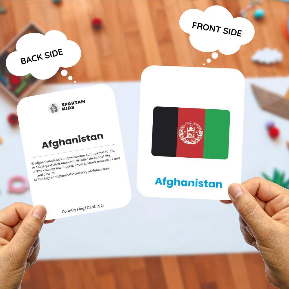 Country Flag Flashcards for Kids – 27 World Flags | GK (Ages 4-8)
