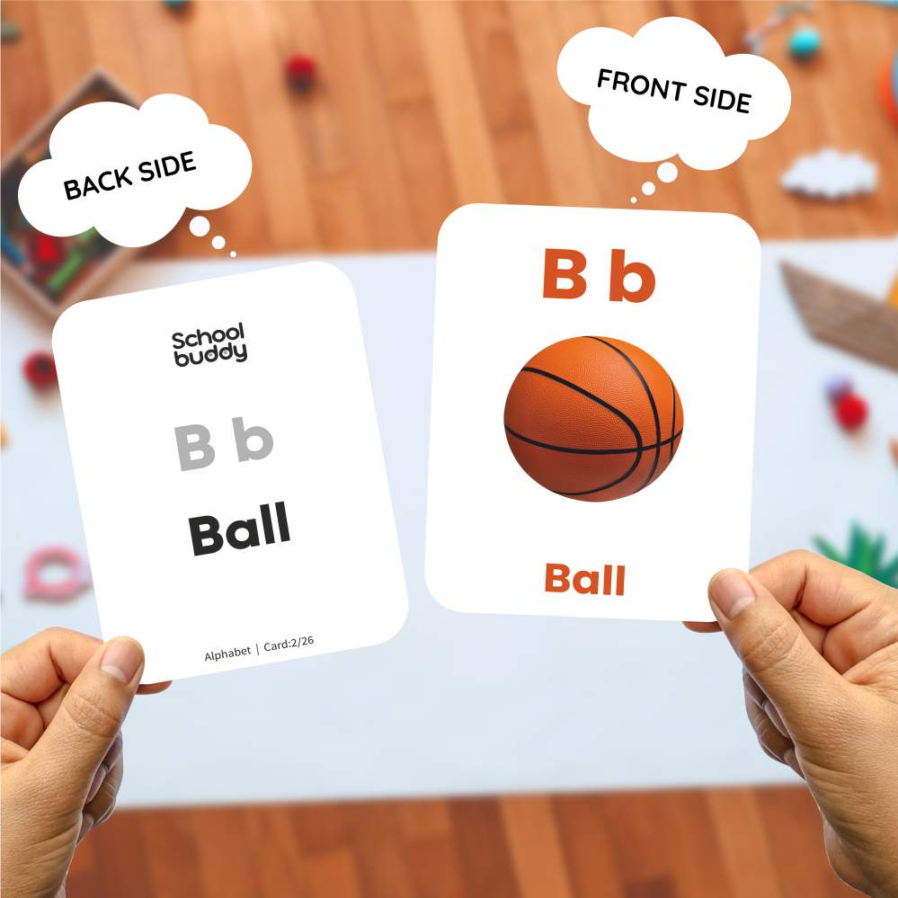 Alphabet Flashcards for Kids – 27 ABC Picture Cards | Montessori (Ages 2-5)