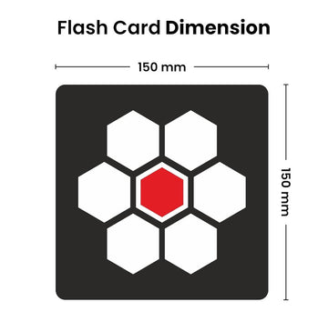 SPARTAN KIDS® Sensory Flash Cards Combo for New Born Babies (Set of 4)
