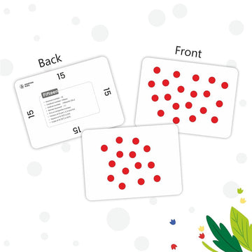 SPARTAN KIDS® 0 to 100 Dot & Number Flash cards Kit