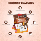 Famous Inventors & Inventions Flashcards – 27 GK Cards for Kids (Ages 5-10)