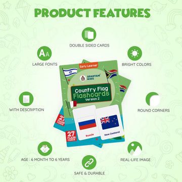 Country Flashcards for Kids – 27 Countries with Capitals & Facts (Ages 4-8)