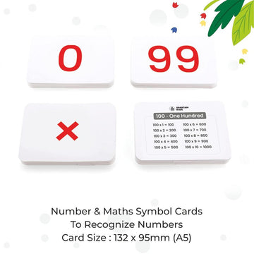 SPARTAN KIDS® 0 to 100 Dot & Number Flash cards Kit