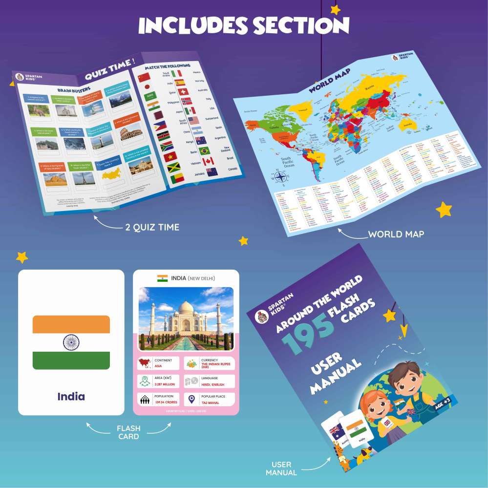 195 Country Flag Flash Cards – Educational Countries Flash Cards for Kids