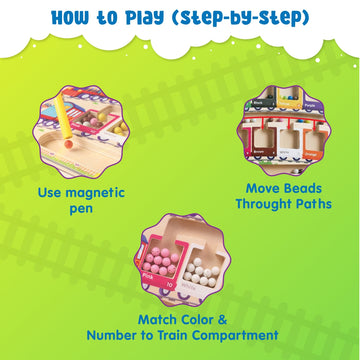 Spartan Kids 3-in-1 Train Magnetic Maze – Wooden Color Sorting & Number Counting Puzzle Board with Magnetic Wand