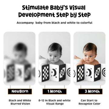 Tummy Time Flashcards for Babies & Infants | High Contrast Black & White